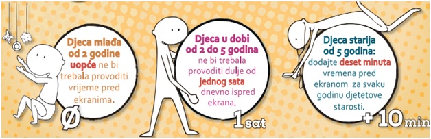 Dani medijske pismenosti