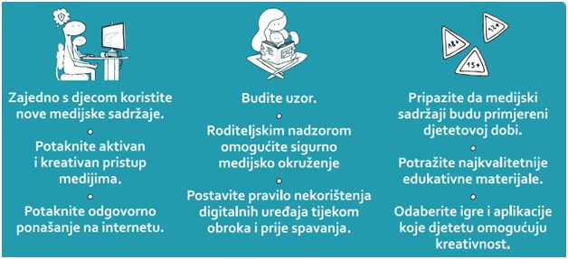 Dani medijske pismenosti